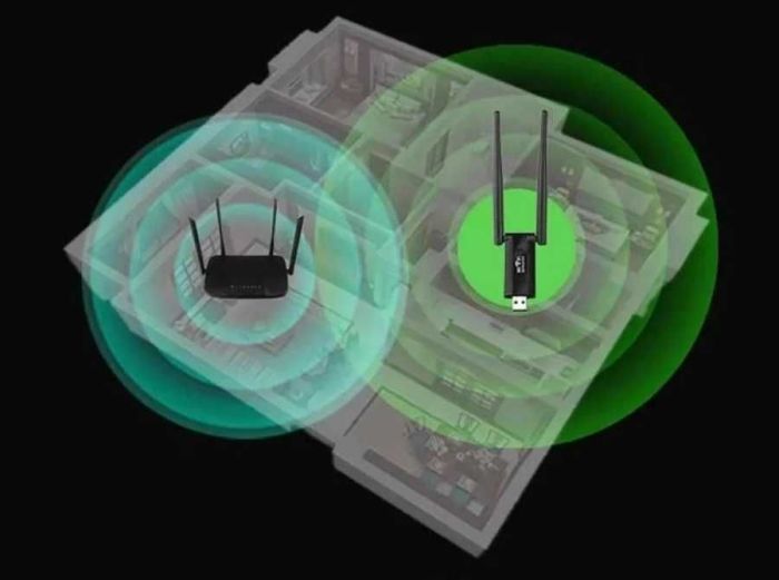 USB підсилювач WIFI Двохантений  / Бездротовий вайфай репитер