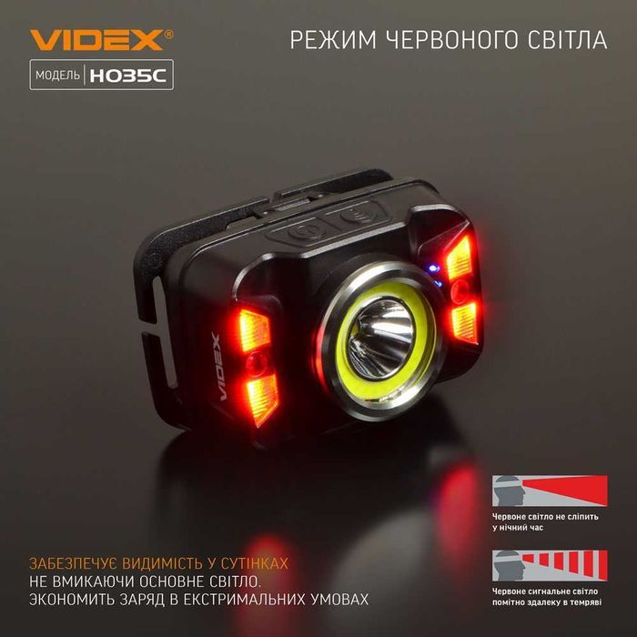 Налобний світлодіодний ліхтарик VIDEX VLF-H035C 410Lm 5000K