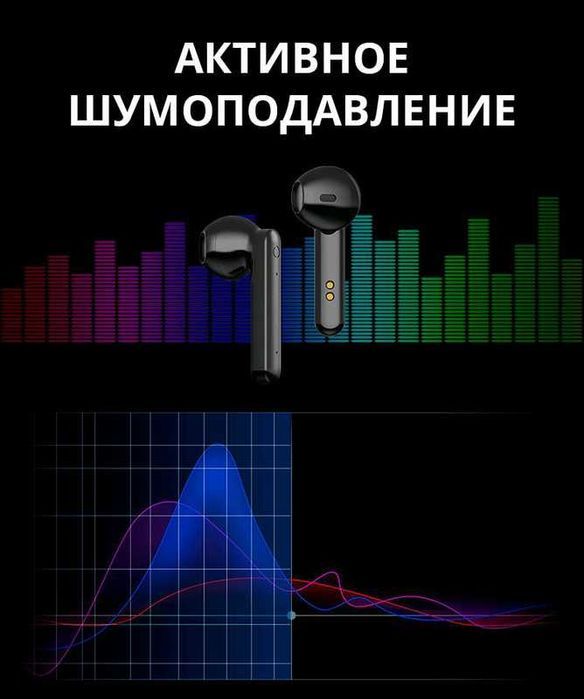 Бездротові Bluetooth-Навушники З Цифровим Дисплеєм Bakeey L12 TWS