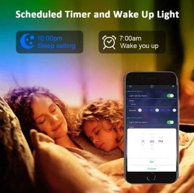 Світлодіодна RGB Стрічка SF-20 (5 м, USB): Пульт Bluetooth Додаток