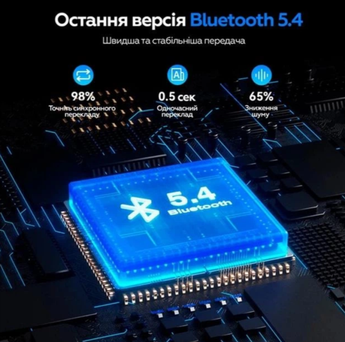 Бездротові навушники Open-Ear XO G36 з функцією AI-перекладача (White)