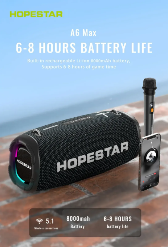 Портативна колонка Hopestar A6 Max Black