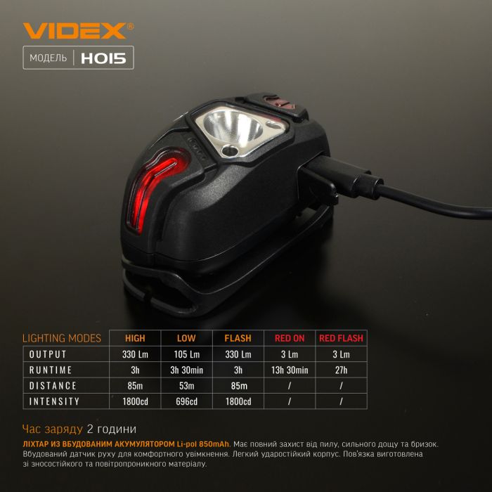 Налобний світлодіодний ліхтарик VIDEX VLF-H015 330Lm 5000K